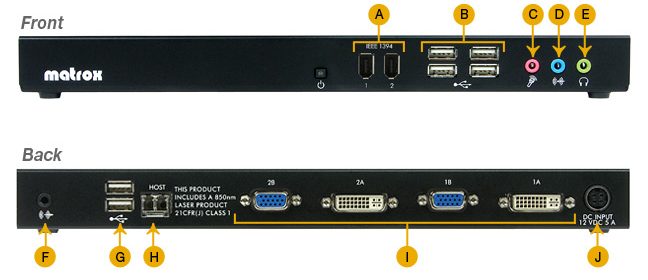 extio_1220_connectors