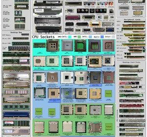 computer_hardware_poster_1_7_by_sonic840.png