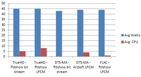 bitstreamvlpcm.jpg