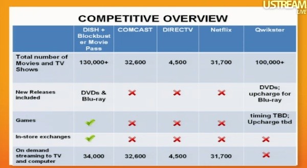 High Definition Optical Discs (Blu-ray and HD DVD) Archives