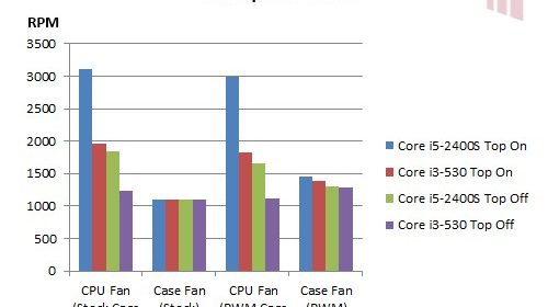 itx5stressfan.jpg