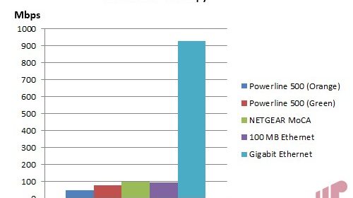 actiontecbandwidth.jpg