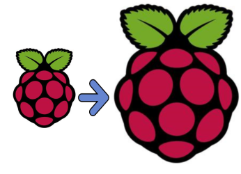 Double the Raspberry Pi.png