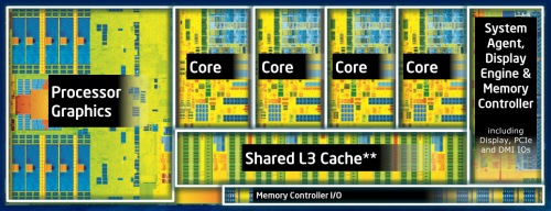 Intel Hd 4600 Madvr Performance Missing Remote