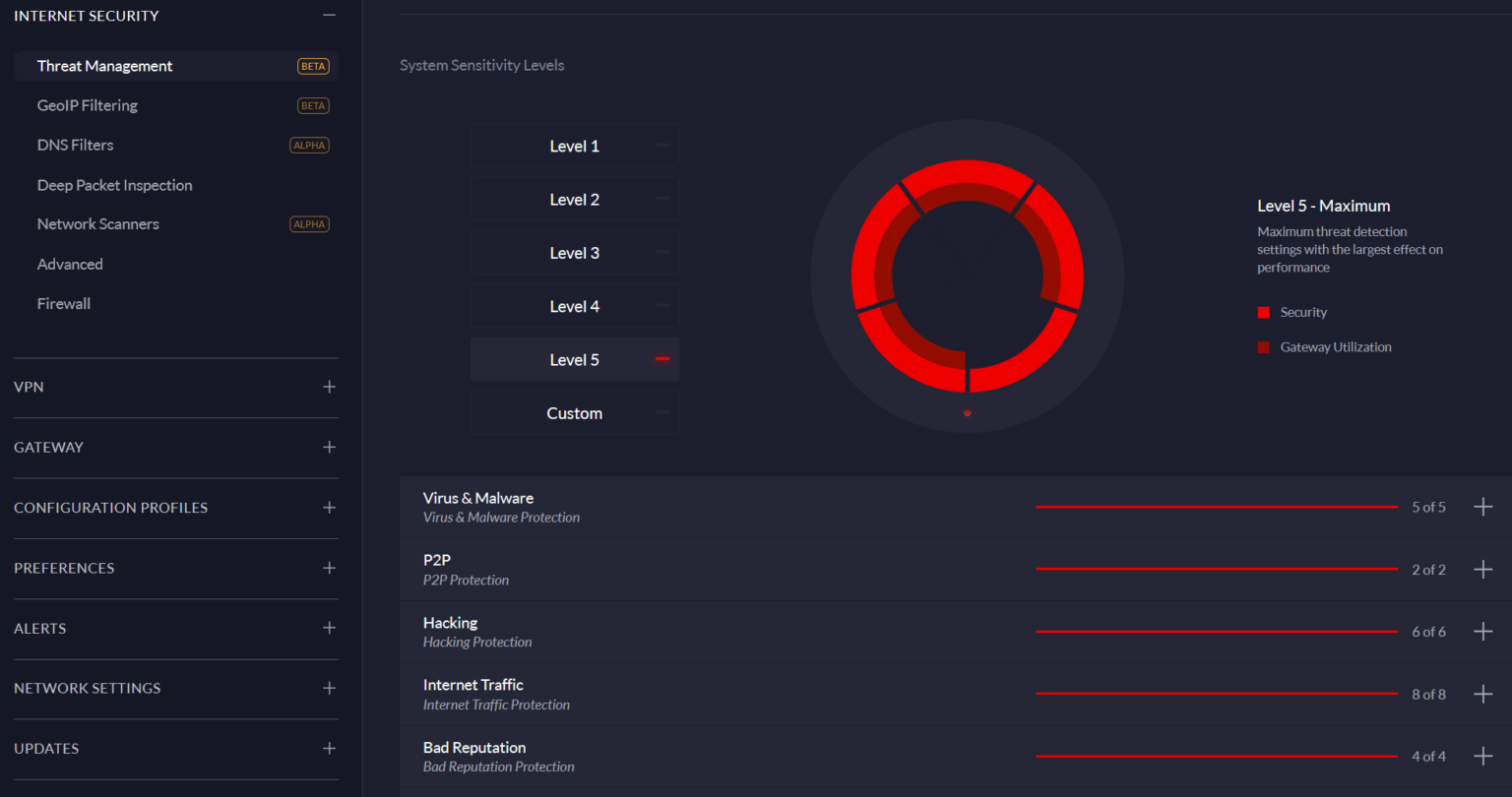 Ubiquiti Unifi Dream Machine Pro (UDMPro) Security Features