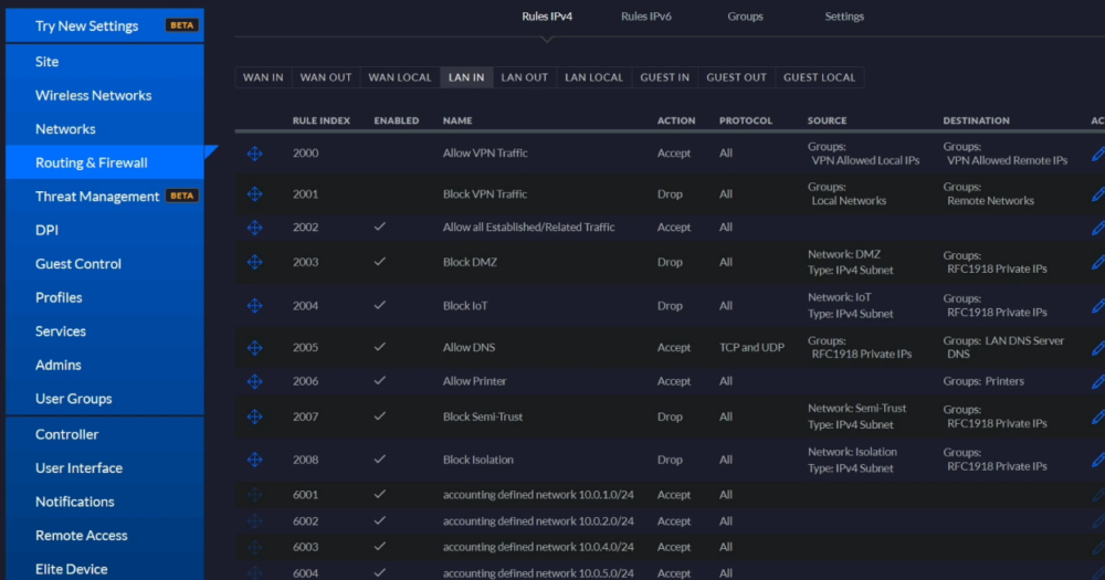 Using UniFi Gateway LAN Firewall Rules Missing Remote