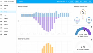 Home Assistant + Unifi + Sun Power Solar Energy Integration